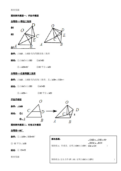 【教育资料】2018中考数学图形探究模型专题压轴学习专用