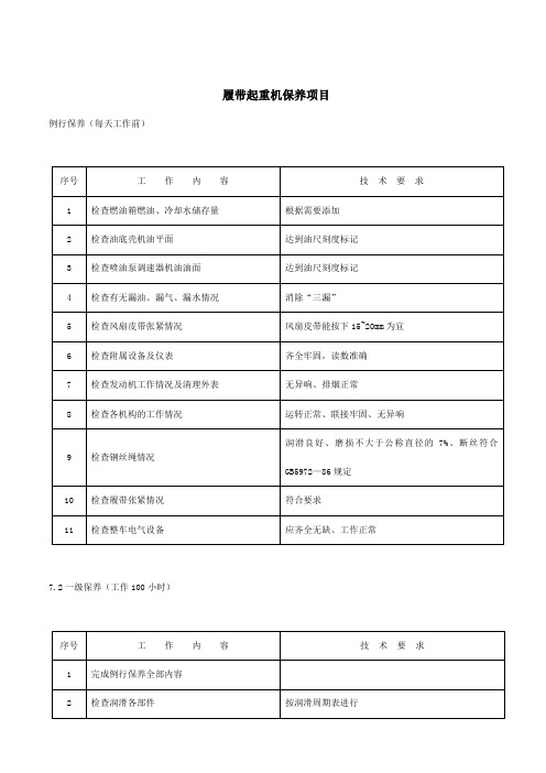 履带起重机保养项目(doc 4页)