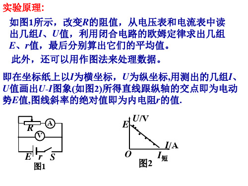 高考物理测定电源电动势和内阻实验