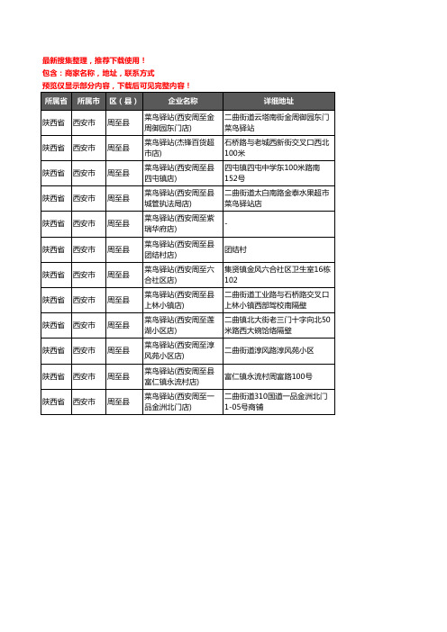 新版陕西省西安市周至县菜鸟驿站企业公司商家户名录单联系方式地址大全12家