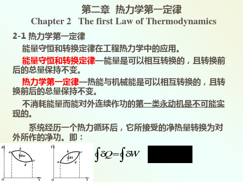 工程热力学第2章