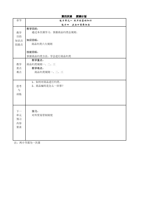 《进出口报关实务》电子教案04进出口商品归类