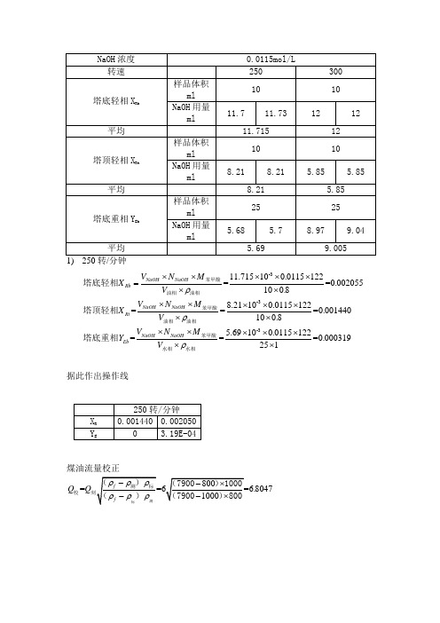 萃取塔性能测定2