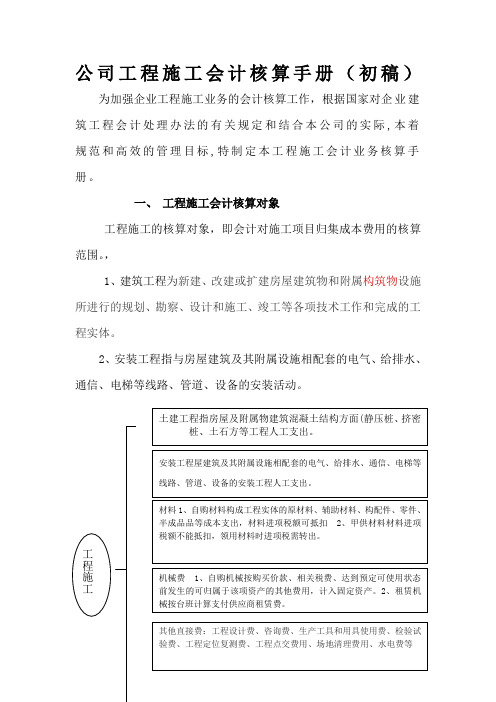 工程施工会计核算手册