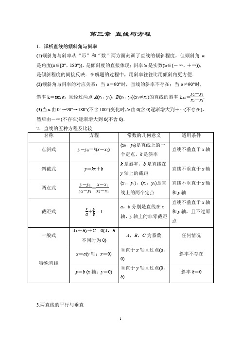 必修2第三章直线与方程复习课导学案