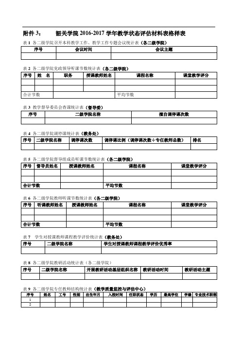 韶关学院02017学年教学状态评估材料表格样表