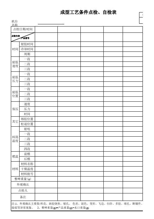 成型工艺条件点检、自检表