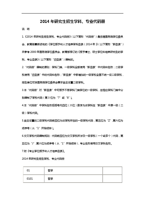 2014年研究生招生学科、专业代码册