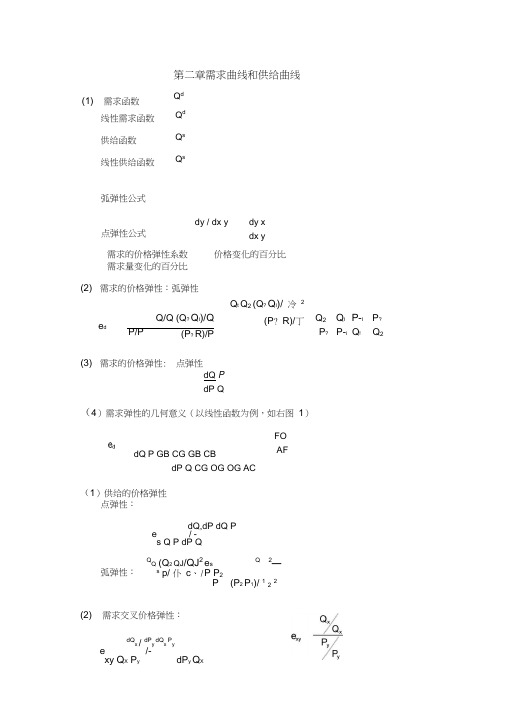 微观经济学计算公式(最全)