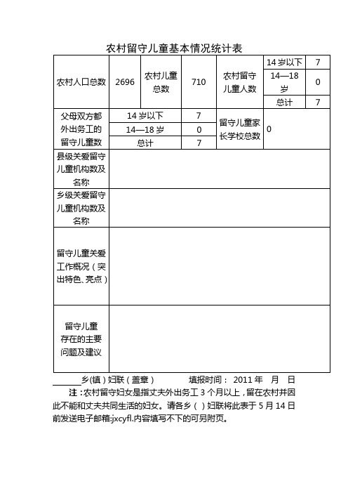 农村留守儿童基本情况统计表