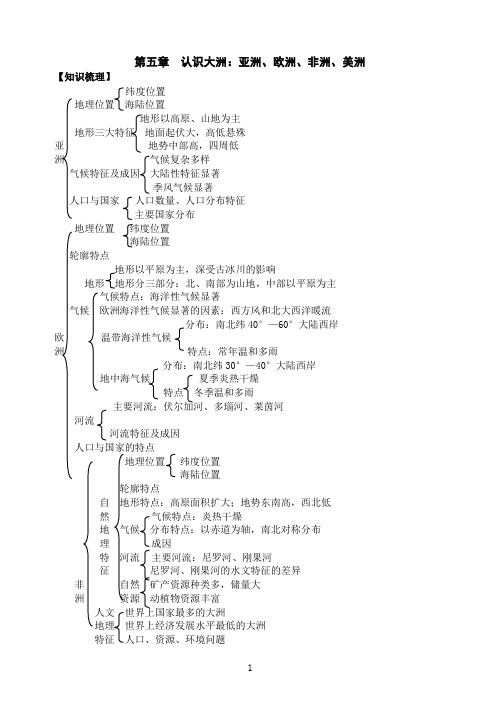 七年级下册地理中考题汇编.
