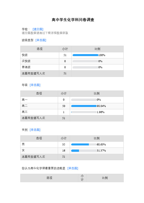 高中学生化学科问卷调查 -完整获奖版