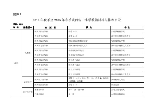 2014年秋季至2015年春季陕西省中小学教辅材料拟推荐目录.doc