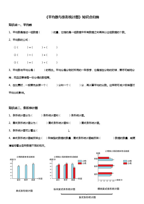 人教版四年级数学下册 平均数与条形统计图 知识点 填空