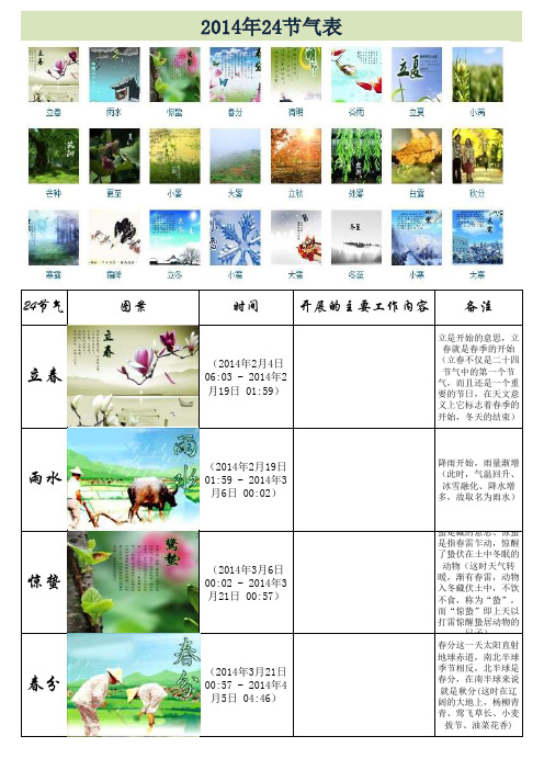 2014年24节气表
