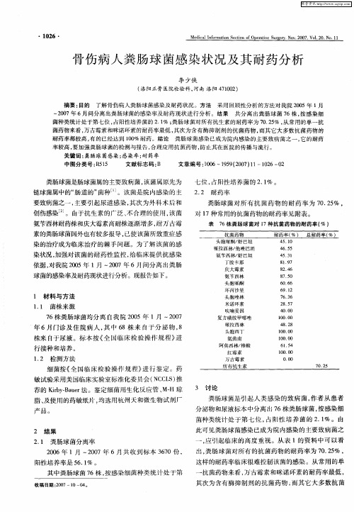 骨伤病人粪肠球菌感染状况及其耐药分析