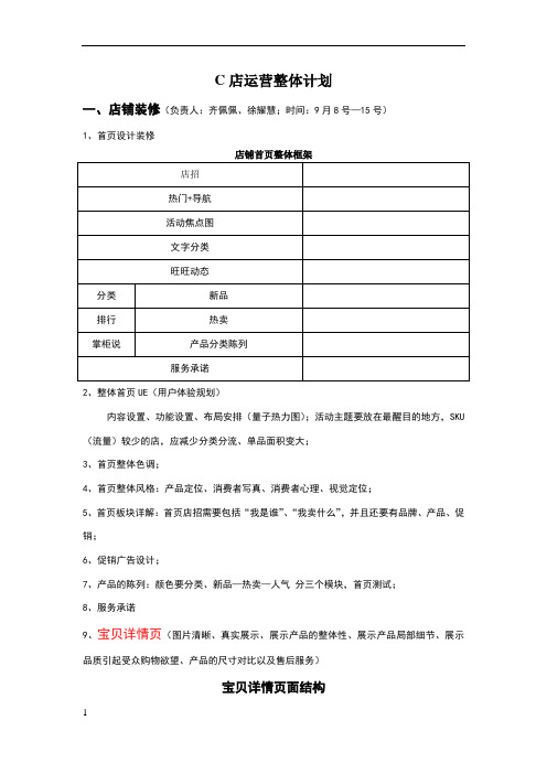淘宝店运营流程