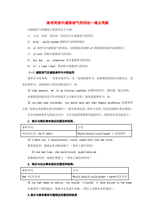 2017高考英语总复习(专题攻略)之词汇、短语与句型 虚拟语气的用法-难点突破
