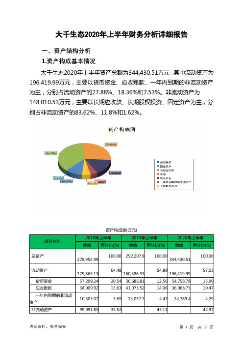 大千生态2020年上半年财务分析详细报告