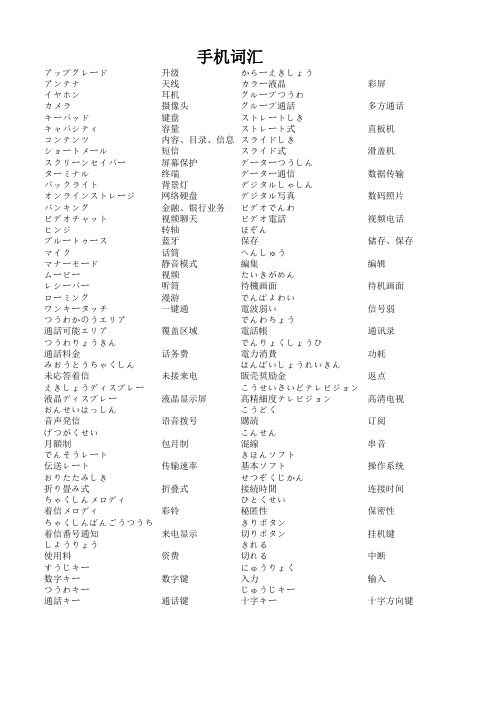 手机日语词汇