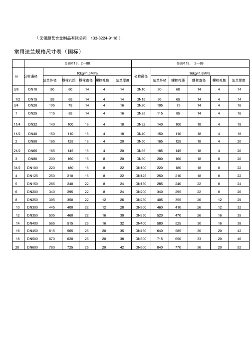不锈钢法兰规格表