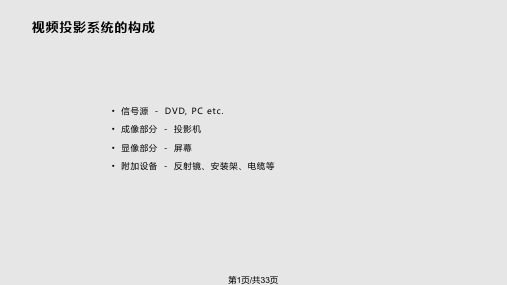 投影机及屏幕简介PPT课件