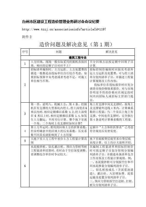 台州市造价问题及解决意见(第1期)
