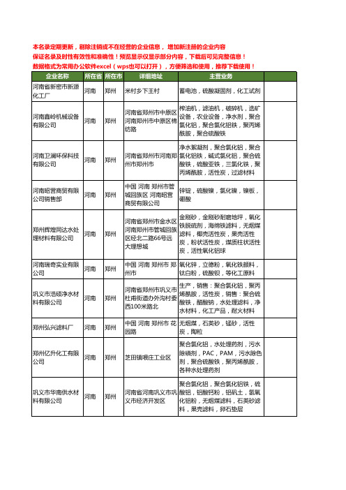 新版河南省郑州硫酸工商企业公司商家名录名单联系方式大全395家