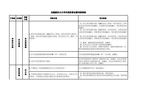 运输服务公司年度经营业绩考核指标