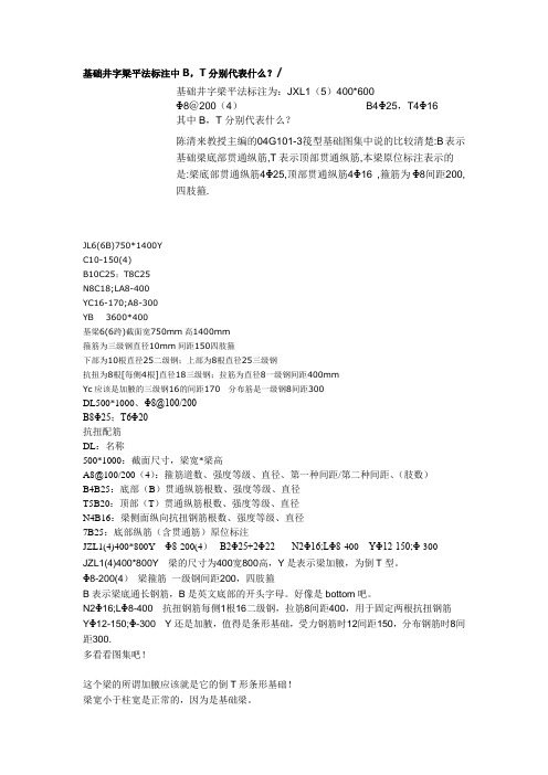 梁的标注