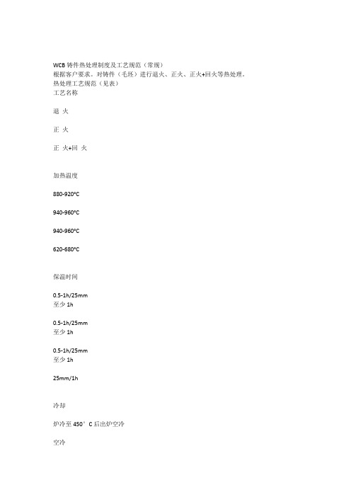 WCB铸件热处理制度及工艺规范
