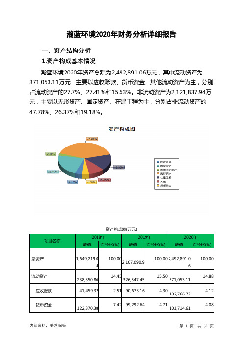 瀚蓝环境2020年财务分析详细报告