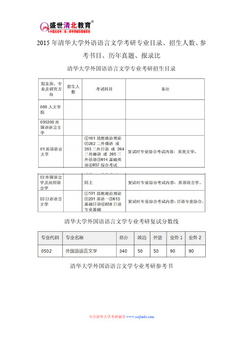 2015年清华大学外语语言文学考研专业目录、招生人数、参考书目、历年真题、报录比