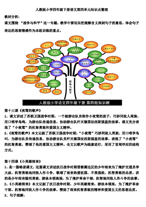 人教版小学四年级下册语文第四单元基础知识点整理