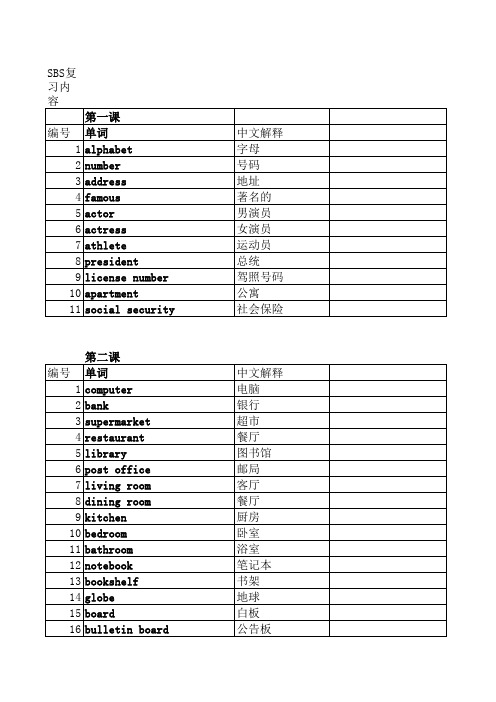 SBS单词汇总