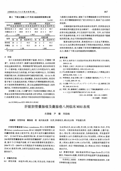 肝脏胆管囊腺瘤及囊腺癌八例临床表现
