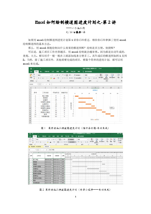 2、Exce怎么l绘制横道图进度计划