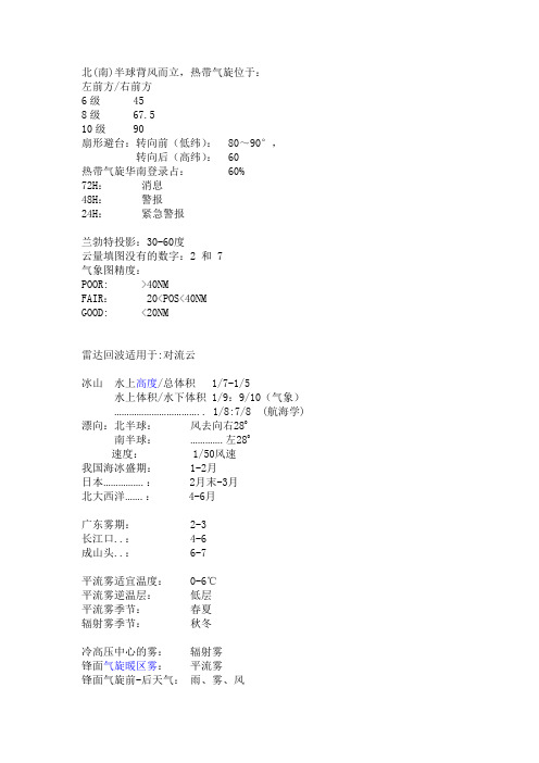 甲类船长气象知识点(1)