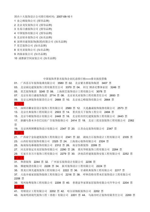 国内十大装饰设计公司排行榜