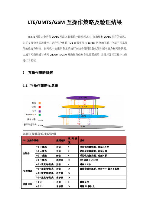LWG互操作策略及验证报告v2
