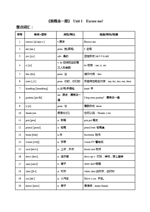 新概念一册1-36课知识点总结