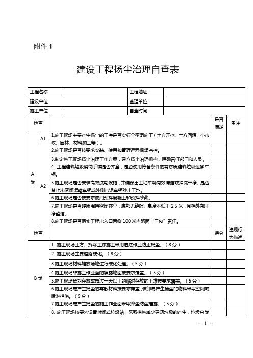 建设工程扬尘治理自查表