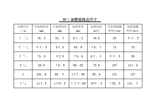 油管套管等规格对照表