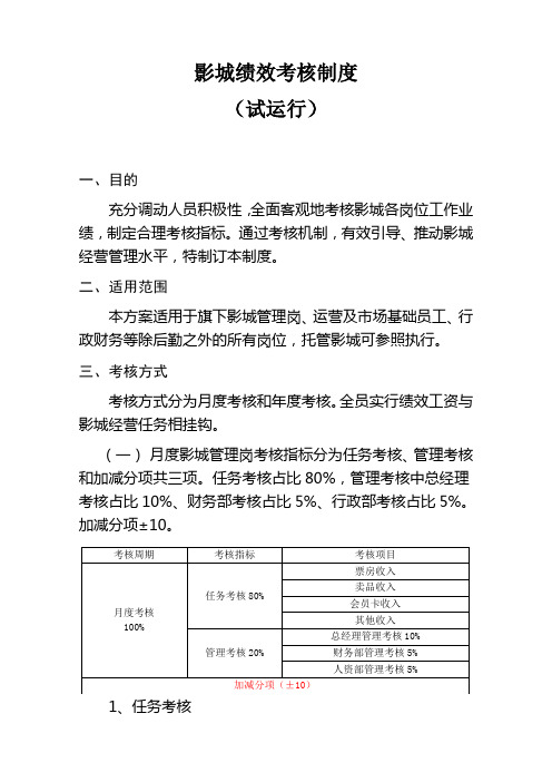 影管影城绩效考核办法
