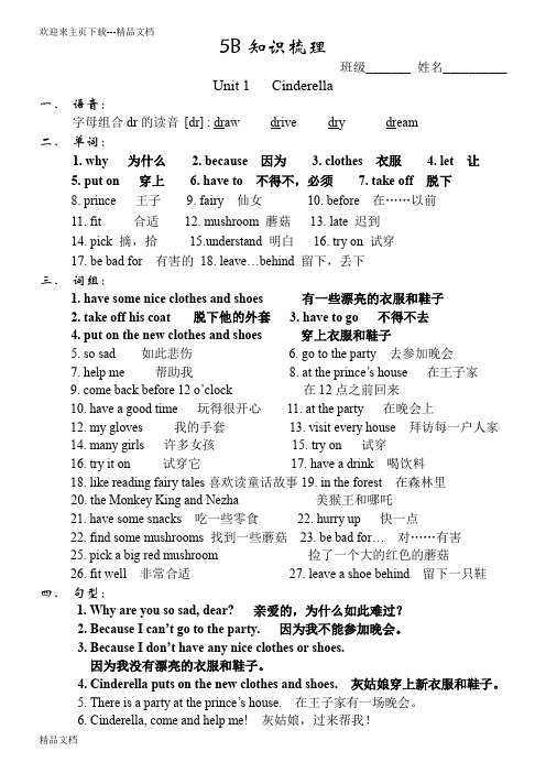 苏教版 五下英语精选各单元知识点