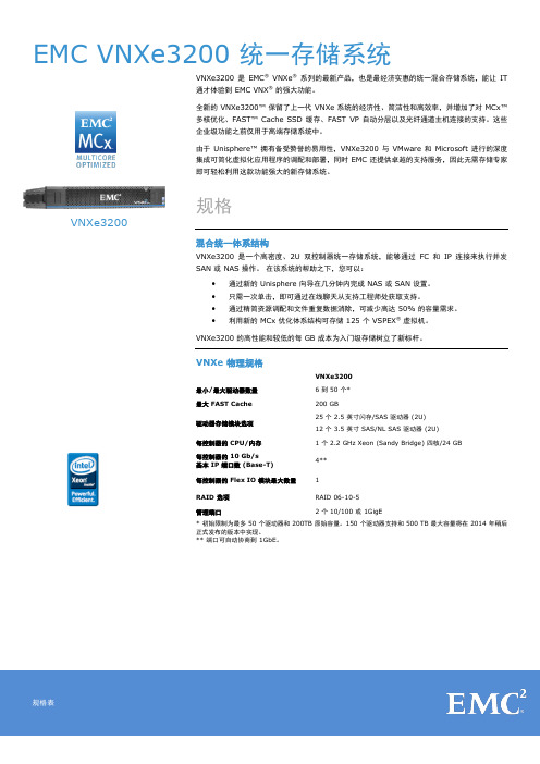 EMCVNXe3200