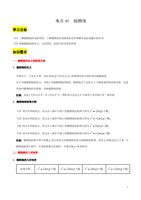 高考数学——抛物线-考点复习  