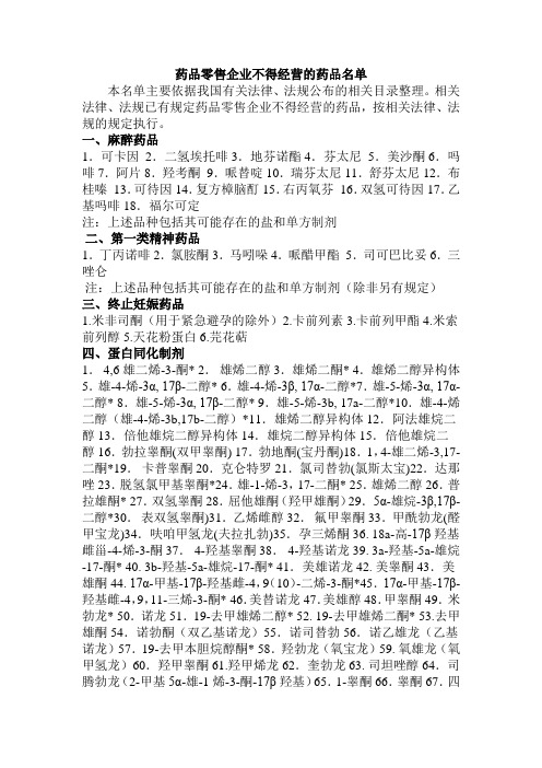 零售药店禁止销售药品