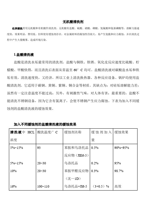 清洗剂-无机酸清洗剂.