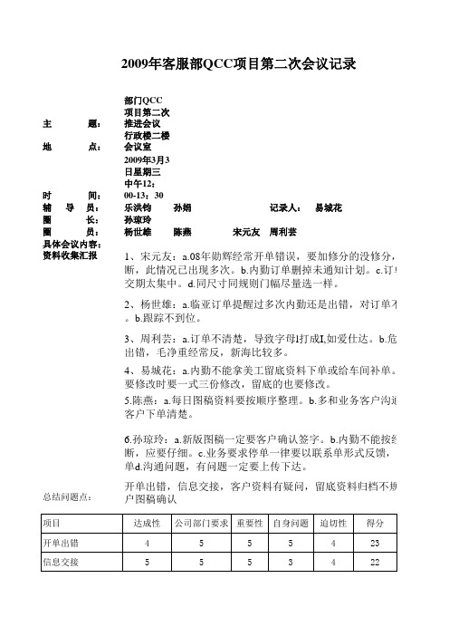 QCC会议记录